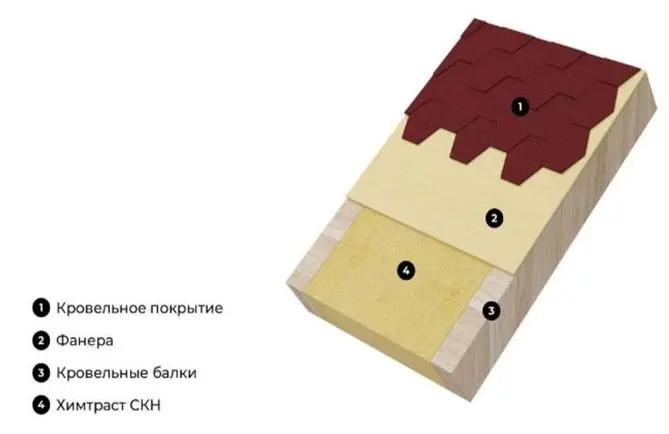 Наружное покрытие.jpg